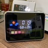 Modern Home Electronic Clock – Digital Display with Adjustable Time & Alarm Features
