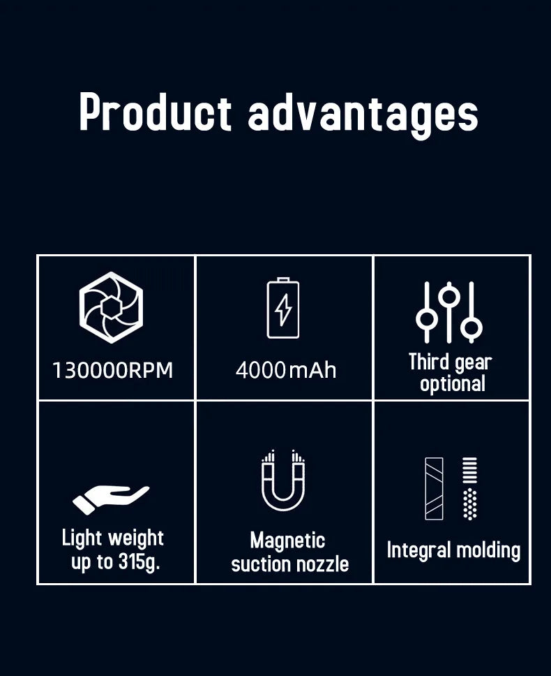 130000RPM Turbofan High Power Jet Fan Brushless Motor Variable Speed Dust Blower Cleaning Tool Air Duster Air Blower Handheld