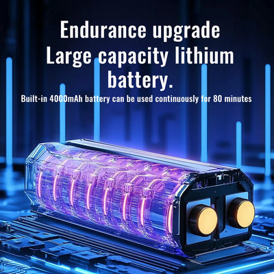 130000RPM Turbofan High Power Jet Fan Brushless Motor Variable Speed Dust Blower Cleaning Tool Air Duster Air Blower Handheld