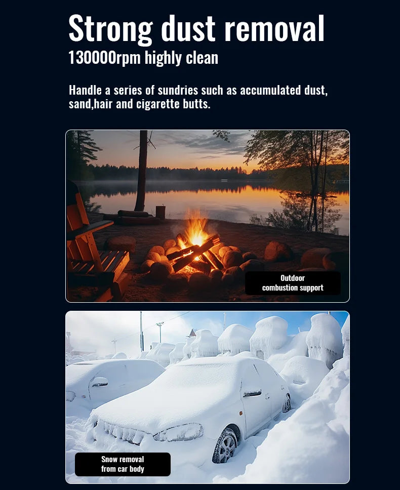 130000RPM Turbofan High Power Jet Fan Brushless Motor Variable Speed Dust Blower Cleaning Tool Air Duster Air Blower Handheld